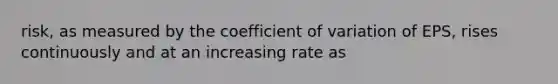 risk, as measured by the <a href='https://www.questionai.com/knowledge/kJCjg6fvaq-coefficient-of-variation' class='anchor-knowledge'>coefficient of variation</a> of EPS, rises continuously and at an increasing rate as