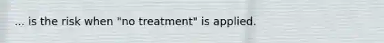 ... is the risk when "no treatment" is applied.