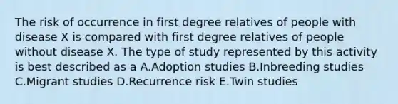 The risk of occurrence in first degree relatives of people with disease X is compared with first degree relatives of people without disease X. The type of study represented by this activity is best described as a A.Adoption studies B.Inbreeding studies C.Migrant studies D.Recurrence risk E.Twin studies