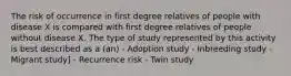 The risk of occurrence in first degree relatives of people with disease X is compared with first degree relatives of people without disease X. The type of study represented by this activity is best described as a (an) - Adoption study - Inbreeding study - Migrant study] - Recurrence risk - Twin study