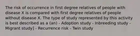 The risk of occurrence in first degree relatives of people with disease X is compared with first degree relatives of people without disease X. The type of study represented by this activity is best described as a (an) - Adoption study - Inbreeding study - Migrant study] - Recurrence risk - Twin study