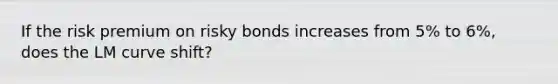 If the risk premium on risky bonds increases from 5% to 6%, does the LM curve shift?