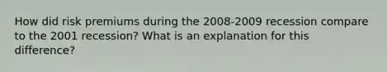 How did risk premiums during the 2008-2009 recession compare to the 2001 recession? What is an explanation for this difference?