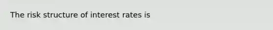 The risk structure of interest rates is