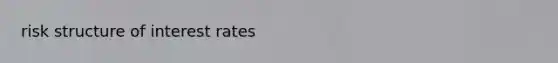 risk structure of interest rates