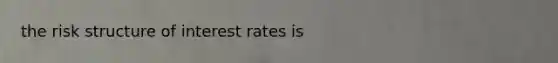 the risk structure of interest rates is