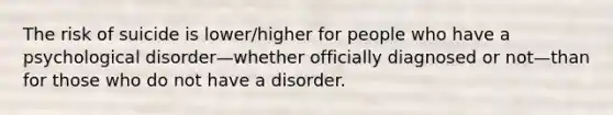 The risk of suicide is lower/higher for people who have a psychological disorder—whether officially diagnosed or not—than for those who do not have a disorder.