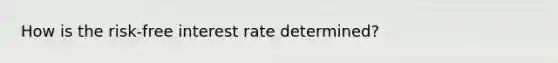How is the risk-free interest rate determined?