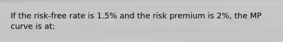 If the risk-free rate is 1.5% and the risk premium is 2%, the MP curve is at: