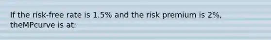 If the risk-free rate is 1.5% and the risk premium is 2%, theMPcurve is at: