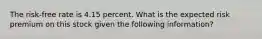 The risk-free rate is 4.15 percent. What is the expected risk premium on this stock given the following information?