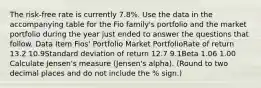 The​ risk-free rate is currently 7.8​%. Use the data in the accompanying table for the Fio​ family's portfolio and the market portfolio during the year just ended to answer the questions that follow. Data Item Fios' Portfolio Market PortfolioRate of return 13.2 10.9Standard deviation of return 12.7 9.1Beta 1.06 1.00 Calculate​ Jensen's measure​ (Jensen's alpha). ​(Round to two decimal​ places and do not include the % sign.)