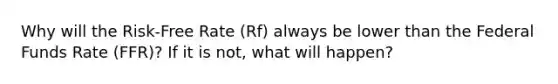 Why will the Risk-Free Rate (Rf) always be lower than the Federal Funds Rate (FFR)? If it is not, what will happen?