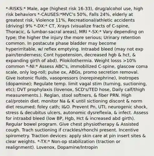 *-RISKS:* Male, age (highest risk 16-33), drug/alcohol use, high risk behaviors *-CAUSES:*MVC's 50%, Falls 24%, elderly at greatest risk, Violence 11%, Recreational/athletic accidents (driving) 9% *-DX:* CT, Xrays (visualize fracts of C-spine, Thoracic, & lumbar-sacral areas), MRI *-SX:* Vary depending on type; the higher the injury the more serious; Urinary retention common. In postacute phase bladder may become hyperirritable, w/ reflex emptying. Intraabd bleed (may not exp pain/tenderness; Cont hypotension, decreased hgb & hct, & expanding girth of abd). Pilokilothermia. Weight losss >10% common *-NI:* Assess ABC's, immobilized C-spine, glascow coma scale, only log-roll; pulse ox, ABGs, promo secretion removal. Give Isotonic fluids, vasopressors (norepinephrine), Inotropes (dopamine); Regulate temp. limit vagal stim (turning, suctioning, etc); DVT prophylaxis (lovenox, SCD's/TED hose, Daily calf/thigh measurements.). Reglan, stool softners, & fiber PRN. High cal/protein diet. monitor Na & K until sictioning discont & norm diet resumed; foley cath; I&O. Prevent Pn, UTI, neurogenic shock, stress & decubitus ulcers, autonomic dysreflexia, & infect. Assess for intraabd bleed (low BP, Hgb, Hct & increased abd girth). Regular bowel program. Give chest physiotherapy & Assisted cough. Trach suctioning if crackles/rhonchi present. Incentive spirometry. Traction devices: apply skin care at pin insert sites & clear weights. *-TX:* Non-op stabilization (traction or realignment). Lovenox, Dopamine/Intropin