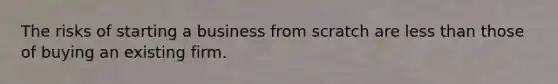 The risks of starting a business from scratch are less than those of buying an existing firm.