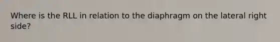 Where is the RLL in relation to the diaphragm on the lateral right side?