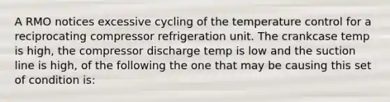 A RMO notices excessive cycling of the temperature control for a reciprocating compressor refrigeration unit. The crankcase temp is high, the compressor discharge temp is low and the suction line is high, of the following the one that may be causing this set of condition is: