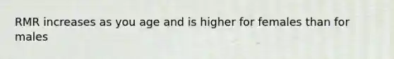 RMR increases as you age and is higher for females than for males