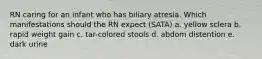 RN caring for an infant who has biliary atresia. Which manifestations should the RN expect (SATA) a. yellow sclera b. rapid weight gain c. tar-colored stools d. abdom distention e. dark urine