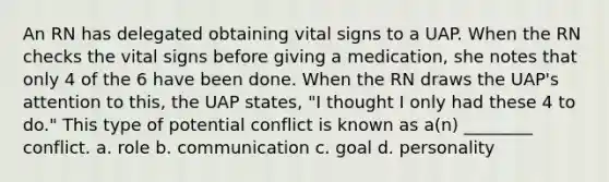 An RN has delegated obtaining vital signs to a UAP. When the RN checks the vital signs before giving a medication, she notes that only 4 of the 6 have been done. When the RN draws the UAP's attention to this, the UAP states, "I thought I only had these 4 to do." This type of potential conflict is known as a(n) ________ conflict. a. role b. communication c. goal d. personality