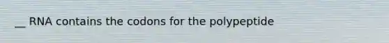 __ RNA contains the codons for the polypeptide
