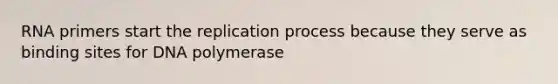 RNA primers start the replication process because they serve as binding sites for DNA polymerase