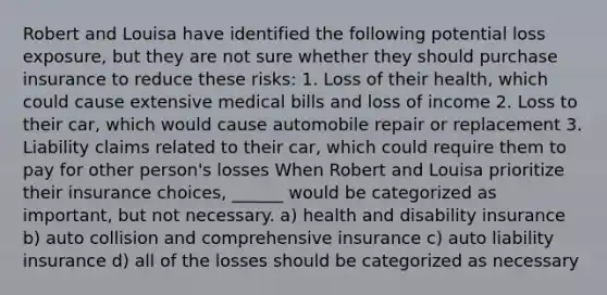 Robert and Louisa have identified the following potential loss exposure, but they are not sure whether they should purchase insurance to reduce these risks: 1. Loss of their health, which could cause extensive medical bills and loss of income 2. Loss to their car, which would cause automobile repair or replacement 3. Liability claims related to their car, which could require them to pay for other person's losses When Robert and Louisa prioritize their insurance choices, ______ would be categorized as important, but not necessary. a) health and disability insurance b) auto collision and comprehensive insurance c) auto liability insurance d) all of the losses should be categorized as necessary