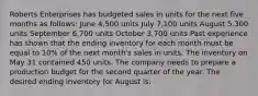 Roberts Enterprises has budgeted sales in units for the next five months as follows: June 4,500 units July 7,100 units August 5,300 units September 6,700 units October 3,700 units Past experience has shown that the ending inventory for each month must be equal to 10% of the next month's sales in units. The inventory on May 31 contained 450 units. The company needs to prepare a production budget for the second quarter of the year. The desired ending inventory for August is: