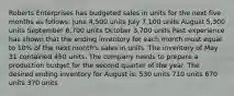 Roberts Enterprises has budgeted sales in units for the next five months as follows: June 4,500 units July 7,100 units August 5,300 units September 6,700 units October 3,700 units Past experience has shown that the ending inventory for each month must equal to 10% of the next month's sales in units. The inventory of May 31 contained 450 units. The company needs to prepare a production budget for the second quarter of the year. The desired ending inventory for August is: 530 units 710 units 670 units 370 units