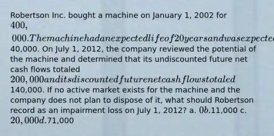 Robertson Inc. bought a machine on January 1, 2002 for 400,000. The machine had an expected life of 20 years and was expected to have a salvage value of40,000. On July 1, 2012, the company reviewed the potential of the machine and determined that its undiscounted future net cash flows totaled 200,000 and its discounted future net cash flows totaled140,000. If no active market exists for the machine and the company does not plan to dispose of it, what should Robertson record as an impairment loss on July 1, 2012? a. 0 b.11,000 c. 20,000 d.71,000