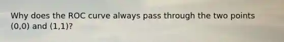 Why does the ROC curve always pass through the two points (0,0) and (1,1)?