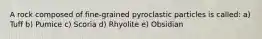 A rock composed of fine-grained pyroclastic particles is called: a) Tuff b) Pumice c) Scoria d) Rhyolite e) Obsidian