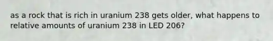 as a rock that is rich in uranium 238 gets older, what happens to relative amounts of uranium 238 in LED 206?