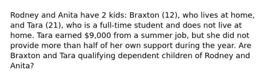 Rodney and Anita have 2 kids: Braxton (12), who lives at home, and Tara (21), who is a full-time student and does not live at home. Tara earned 9,000 from a summer job, but she did not provide <a href='https://www.questionai.com/knowledge/keWHlEPx42-more-than' class='anchor-knowledge'>more than</a> half of her own support during the year. Are Braxton and Tara qualifying dependent children of Rodney and Anita?