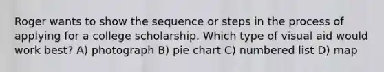 Roger wants to show the sequence or steps in the process of applying for a college scholarship. Which type of visual aid would work best? A) photograph B) pie chart C) numbered list D) map