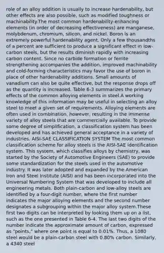 role of an alloy addition is usually to increase hardenability, but other effects are also possible, such as modified toughness or machinability.The most common hardenability-enhancing elements (in order of decreasing effectiveness) are manganese, molybdenum, chromium, silicon, and nickel. Boron is an extremely powerful hardenability agent. Only a few thousandths of a percent are sufficient to produce a significant effect in low-carbon steels, but the results diminish rapidly with increasing carbon content. Since no carbide formation or ferrite strengthening accompanies the addition, improved machinability and cold-forming characteristics may favor the use of boron in place of other hardenability additions. Small amounts of vanadium can also be quite effective, but the response drops off as the quantity is increased. Table 6-3 summarizes the primary effects of the common alloying elements in steel.A working knowledge of this information may be useful in selecting an alloy steel to meet a given set of requirements. Alloying elements are often used in combination, however, resulting in the immense variety of alloy steels that are commercially available. To provide some degree of simplification, a classification system has been developed and has achieved general acceptance in a variety of industries. AISI-SAE CLASSIFICATION SYSTEM The most common classification scheme for alloy steels is the AISI-SAE identification system. This system, which classifies alloys by chemistry, was started by the Society of Automotive Engineers (SAE) to provide some standardization for the steels used in the automotive industry. It was later adopted and expanded by the American Iron and Steel Institute (AISI) and has been incorporated into the Universal Numbering System that was developed to include all engineering metals. Both plain-carbon and low-alloy steels are identified by a four-digit number, where the first number indicates the major alloying elements and the second number designates a subgrouping within the major alloy system.These first two digits can be interpreted by looking them up on a list, such as the one presented in Table 6-4. The last two digits of the number indicate the approximate amount of carbon, expressed as "points," where one point is equal to 0.01%. Thus, a 1080 steel would be a plain-carbon steel with 0.80% carbon. Similarly, a 4340 steel