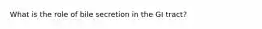 What is the role of bile secretion in the GI tract?