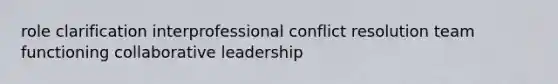 role clarification interprofessional conflict resolution team functioning collaborative leadership