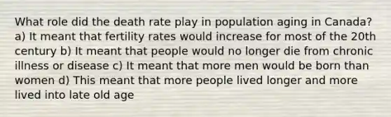 What role did the death rate play in population aging in Canada? a) It meant that fertility rates would increase for most of the 20th century b) It meant that people would no longer die from chronic illness or disease c) It meant that more men would be born than women d) This meant that more people lived longer and more lived into late old age