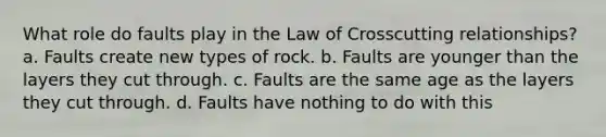 What role do faults play in the Law of Crosscutting relationships? a. Faults create new types of rock. b. Faults are younger than the layers they cut through. c. Faults are the same age as the layers they cut through. d. Faults have nothing to do with this