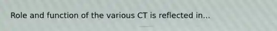 Role and function of the various CT is reflected in...