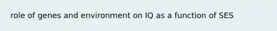 role of genes and environment on IQ as a function of SES