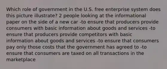 Which role of government in the U.S. free enterprise system does this picture illustrate? 2 people looking at the informational paper on the side of a new car -to ensure that producers provide consumers with basic information about goods and services -to ensure that producers provide competitors with basic information about goods and services -to ensure that consumers pay only those costs that the government has agreed to -to ensure that consumers are taxed on all transactions in the marketplace