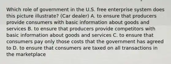 Which role of government in the U.S. free enterprise system does this picture illustrate? (Car dealer) A. to ensure that producers provide consumers with basic information about goods and services B. to ensure that producers provide competitors with basic information about goods and services C. to ensure that consumers pay only those costs that the government has agreed to D. to ensure that consumers are taxed on all transactions in the marketplace