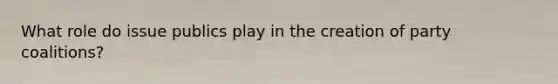 What role do issue publics play in the creation of party coalitions?