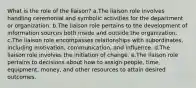 What is the role of the liaison? a.The liaison role involves handling ceremonial and symbolic activities for the department or organization. b.The liaison role pertains to the development of information sources both inside and outside the organization. c.The liaison role encompasses relationships with subordinates, including motivation, communication, and influence. d.The liaison role involves the initiation of change. e.The liaison role pertains to decisions about how to assign people, time, equipment, money, and other resources to attain desired outcomes.