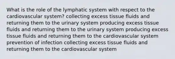 What is the role of the lymphatic system with respect to the cardiovascular system? collecting excess tissue fluids and returning them to the urinary system producing excess tissue fluids and returning them to the urinary system producing excess tissue fluids and returning them to the cardiovascular system prevention of infection collecting excess tissue fluids and returning them to the cardiovascular system