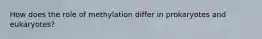 How does the role of methylation differ in prokaryotes and eukaryotes?