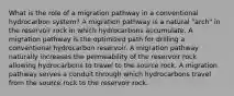 What is the role of a migration pathway in a conventional hydrocarbon system? A migration pathway is a natural "arch" in the reservoir rock in which hydrocarbons accumulate. A migration pathway is the optimized path for drilling a conventional hydrocarbon reservoir. A migration pathway naturally increases the permeability of the reservoir rock allowing hydrocarbons to travel to the source rock. A migration pathway serves a conduit through which hydrocarbons travel from the source rock to the reservoir rock.