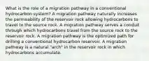 What is the role of a migration pathway in a conventional hydrocarbon system? A migration pathway naturally increases the permeability of the reservoir rock allowing hydrocarbons to travel to the source rock. A migration pathway serves a conduit through which hydrocarbons travel from the source rock to the reservoir rock. A migration pathway is the optimized path for drilling a conventional hydrocarbon reservoir. A migration pathway is a natural "arch" in the reservoir rock in which hydrocarbons accumulate.